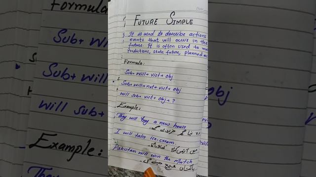 Lesson #11 | English Language | Future Indefinite | Fatima Academy смотреть онлайн