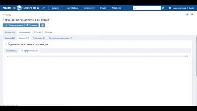 Интерактивные доски в ITSM 365 смотреть онлайн