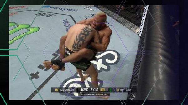 Deiveson Figueiredo vs Brandon Moreno 4 UFC 283 PLAY-BY-PLAY Full Fight Review