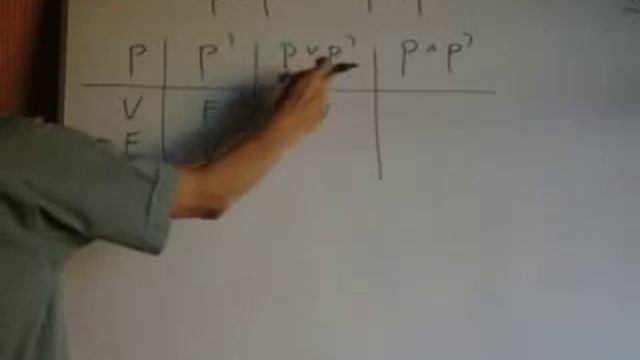 Lógica Matemática.04