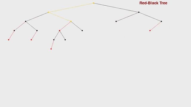 red black tree (fast animation at: 1:01) смотреть онлайн