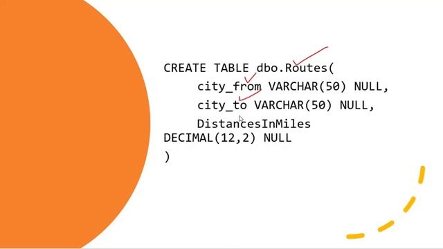 A recursive CTE is used to calculate routes to get to different locations including mileage. смотреть онлайн