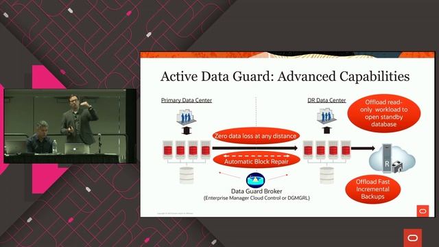 Best Practices for the Most Impactful Oracle Database 18c and 19c Features смотреть онлайн