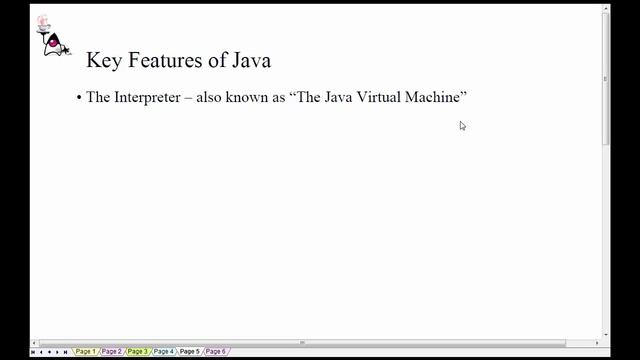 Introduction to Java смотреть онлайн