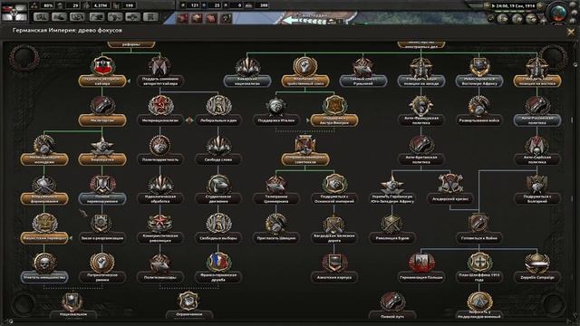 ВОЙНА! Германская империя! Hearts of Iron 4 The Great War №3 смотреть онлайн