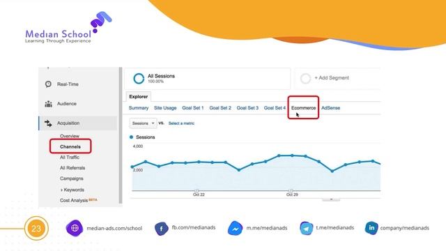Google Analytics 1 0 Блок 3 Урок 2 Отчеты по электронной торговле смотреть онлайн