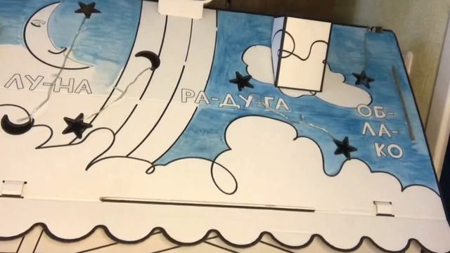 Сказочный домик. Часть 6-я смотреть онлайн