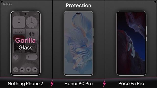 Nothing Phone 2 vs Honor 90 Pro vs Povo F5 Pro |@MobileNerdTech смотреть онлайн