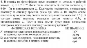 Задачи на соответствие по фотоэффекту на ЕГЭ по физике