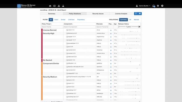 Nexus IQ - Brief introduction смотреть онлайн