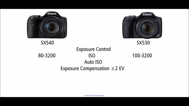 Canon PowerShot SX540 Vs Canon PowerShot SX530