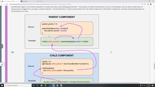 How Child Components Communicate with Parent Components in Angular Explained смотреть онлайн