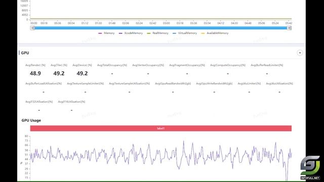 IPad 10 Test Game PUBG Smooth 90 FPS With FPS Meter | Apple A14