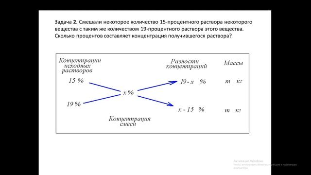 Квадрат Пирсона в математике. Решение задач на смеси, сплавы растворы. смотреть онлайн