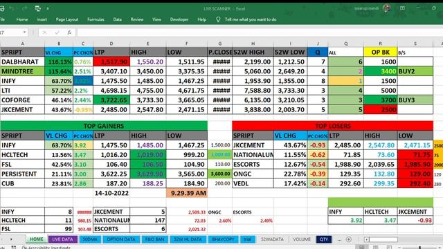 EXCEL INTRADAY TRADING SCANNER 14-10-2022 смотреть онлайн