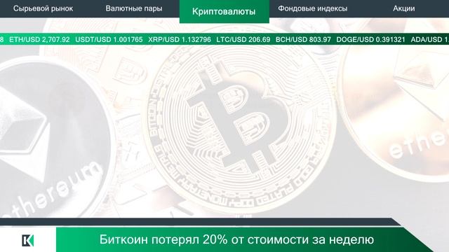 Kiexo. Медь дешевеет третий день подряд. 21.05 смотреть онлайн