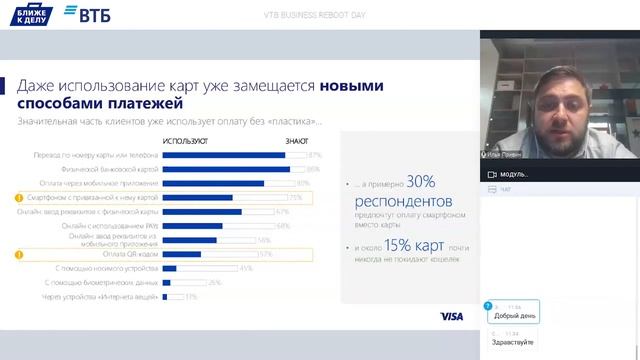 VTB BUSINESS REBOOT DAY — Тренды платежного поведения клиентов смотреть онлайн