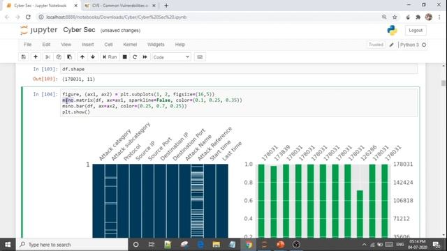 Machine Learning in CyberSecurity Part 3 | Security Data Wrangling using Python | DATA Cleaning смотреть онлайн