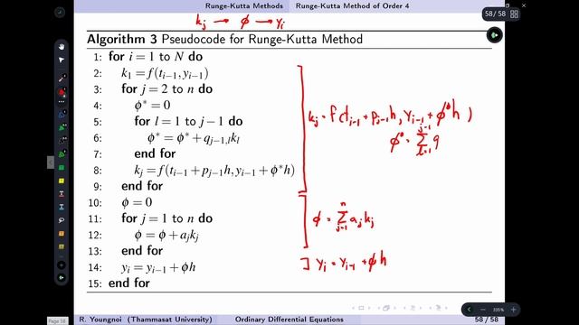ODE: 15 Runge-Kutta Method Algorithm смотреть онлайн