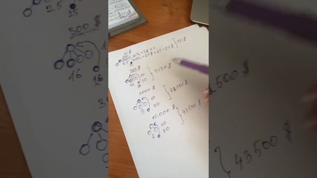 Презентация проекта 10 90 смотреть онлайн