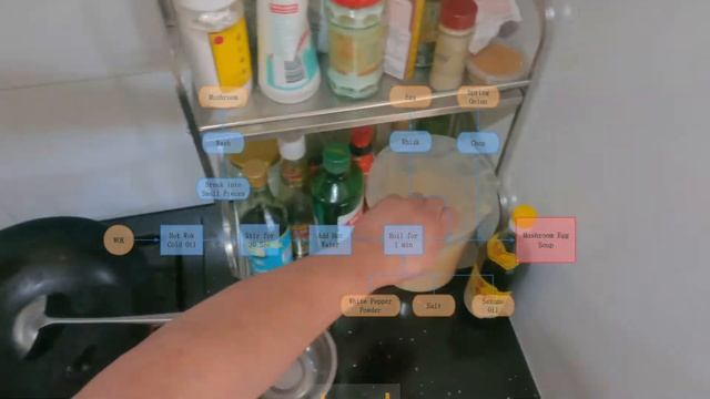 A Flow Chart Demystify Chinese Cooking | Shimeji Mushroom Egg Soup | 蘑菇蛋花湯 смотреть онлайн