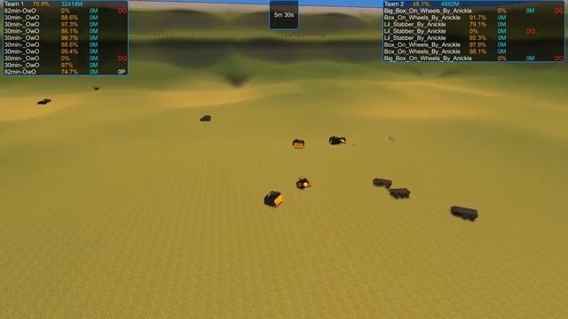 Tank Wars 3, Secondary Brackets, Round 5: An Ickle vs OwO смотреть онлайн