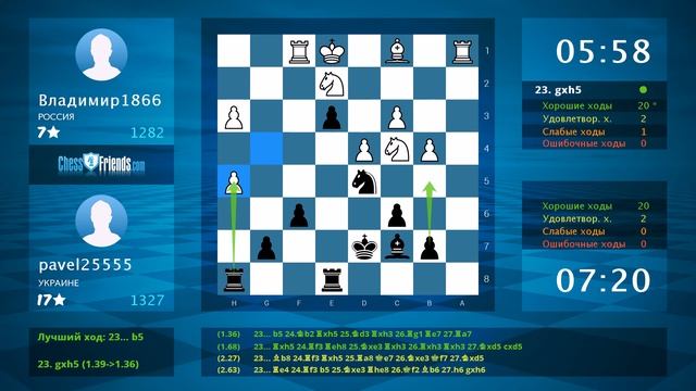 Анализ шахматной партии: Владимир1866 - pavel25555, 0-1 (по ChessFriends.com) смотреть онлайн