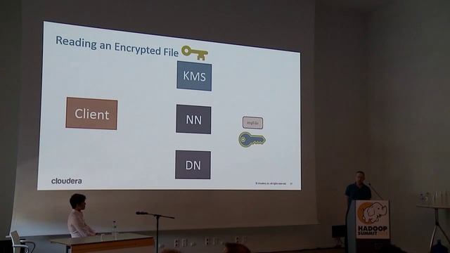 The Missing Piece in Big Data Security: HFDS Encryption at rest смотреть онлайн