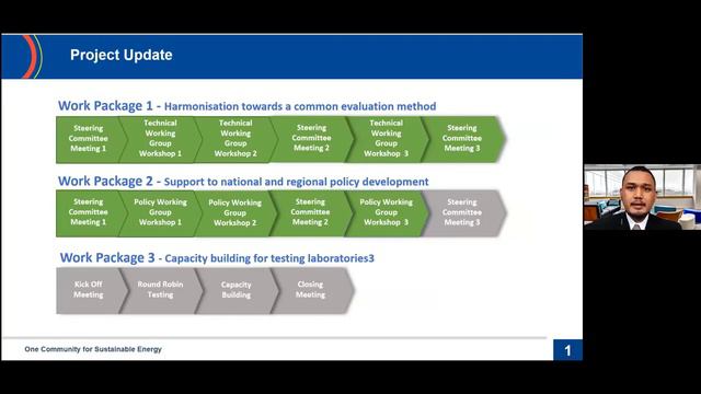 ACE - IEA Workshop: Breakout Session 1 (Cooling) смотреть онлайн