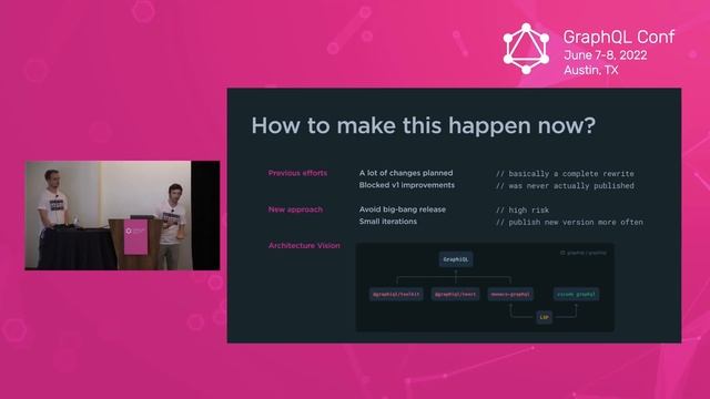 The Future of GraphQL IDEs - Thomas Heyenbrock & Tim Suchanek, GraphCDN смотреть онлайн