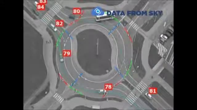 Counting vehicles at roundabout смотреть онлайн