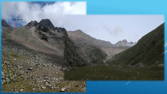 ГС МФТИ. Рассказ о горном походе 1 к.с. по Кавказу. Умникова 2020. Часть 2 смотреть онлайн