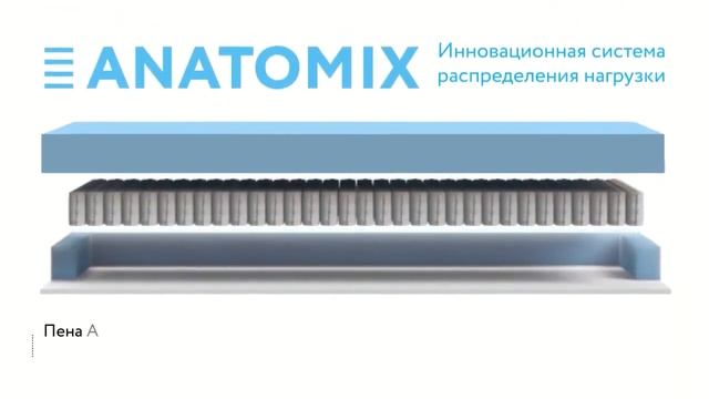 Много Мебели Престон Угол PQCC промокод для оформления онлайн смотреть онлайн
