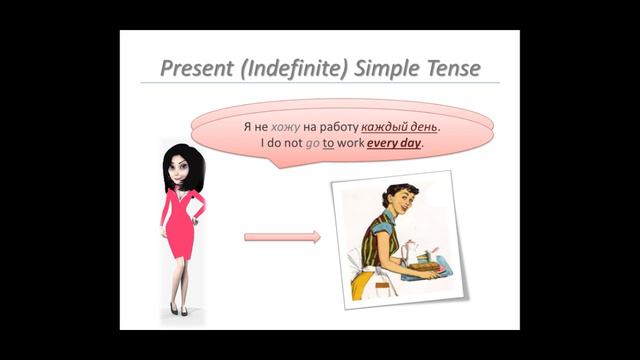 Урок 3.часть 2 - Present Simple Tense: Вопросительная форма| Полный базовый курс "Английский с нуля смотреть онлайн