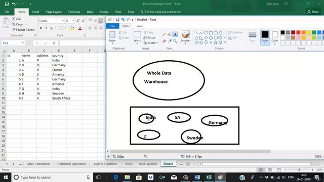 Hive | 16 | Understand Partitioning in Hive.mp4 смотреть онлайн