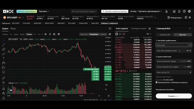 Как работает DCA бот на OKX смотреть онлайн