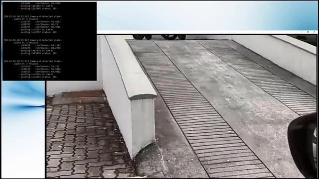 LPR multicam working (license plate recognition) смотреть онлайн