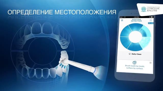 Электрическая зубная щетка Oral-B Genius 9000 Rose Gold смотреть онлайн