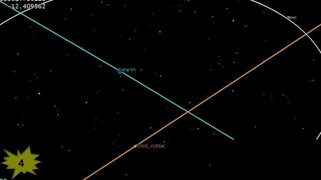 7 АСТЕРОИДОВ КОТОРЫЕ МОГУТ УНИЧТОЖИТЬ ЗЕМЛЮ смотреть онлайн