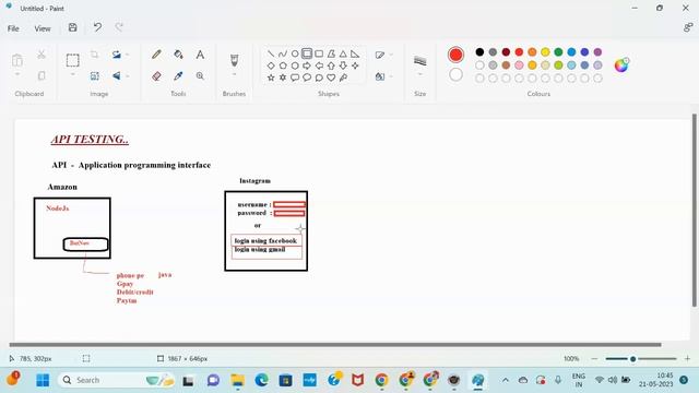 API TESTING (FREE Seminar) tutorials || by Ms. Harshil On 21-05-2023 @10AM IST смотреть онлайн