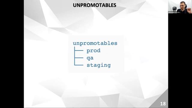 Argo CD and Rollouts Community Meeting Jun 2023 смотреть онлайн