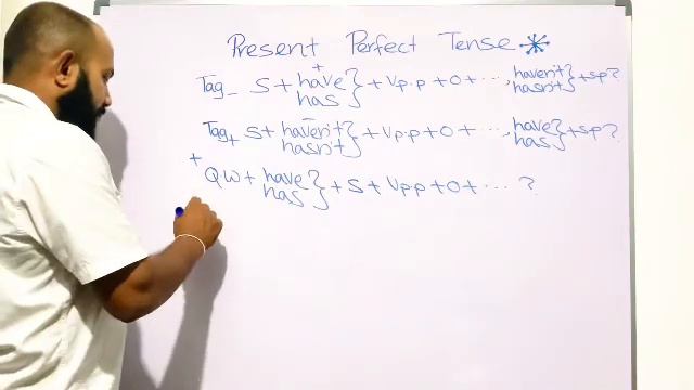 #12The Present Perfect Tense смотреть онлайн