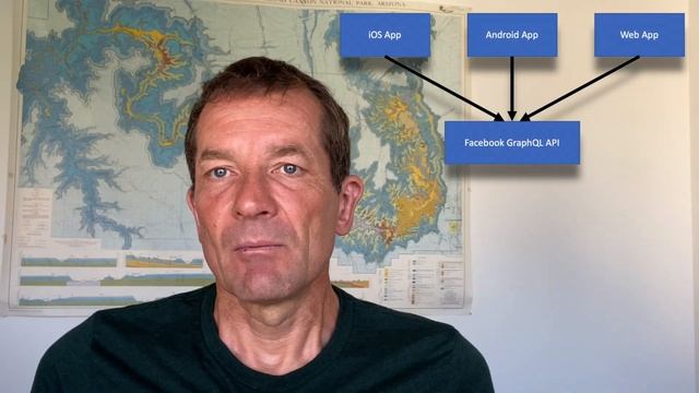 GraphQL vs. REST: When to choose which one? смотреть онлайн