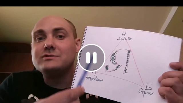 Треугольник одержимости самим собой смотреть онлайн