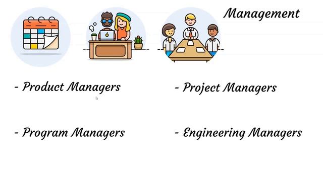 Webinar - Comenzando una carrera en Tech - Introducción a los roles en tecnología смотреть онлайн