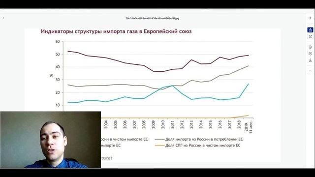 Для кого созданы экзотические ETF и как они могут помочь в кризис смотреть онлайн