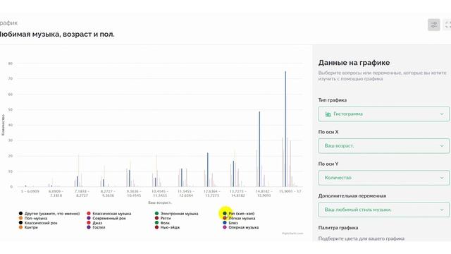 Вероятность и статистика, 7-9 класс. Ноябрьские проектные задания для учителей смотреть онлайн