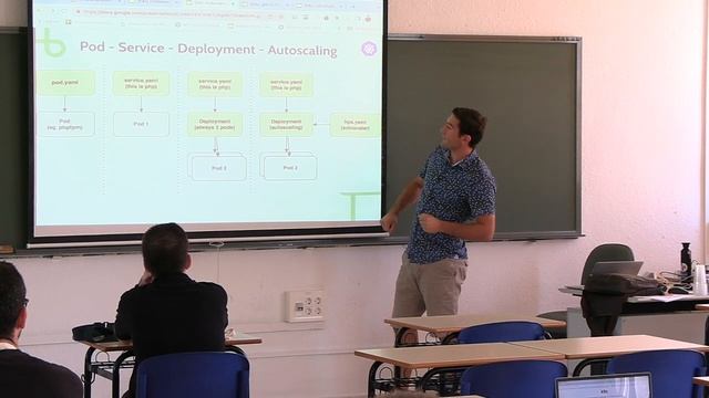 DrupalCamp Spain 2023 - Autoscaling, Rolling Deploys with Drupal on AKS смотреть онлайн