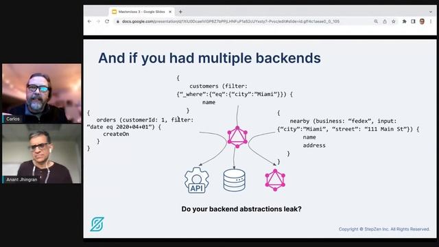 GraphQL Architecture Master Class: When Data Resides in more than one Database смотреть онлайн