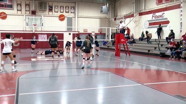 Holy Names at Fremont Christian Girls Volleyball 10.12.21 смотреть онлайн